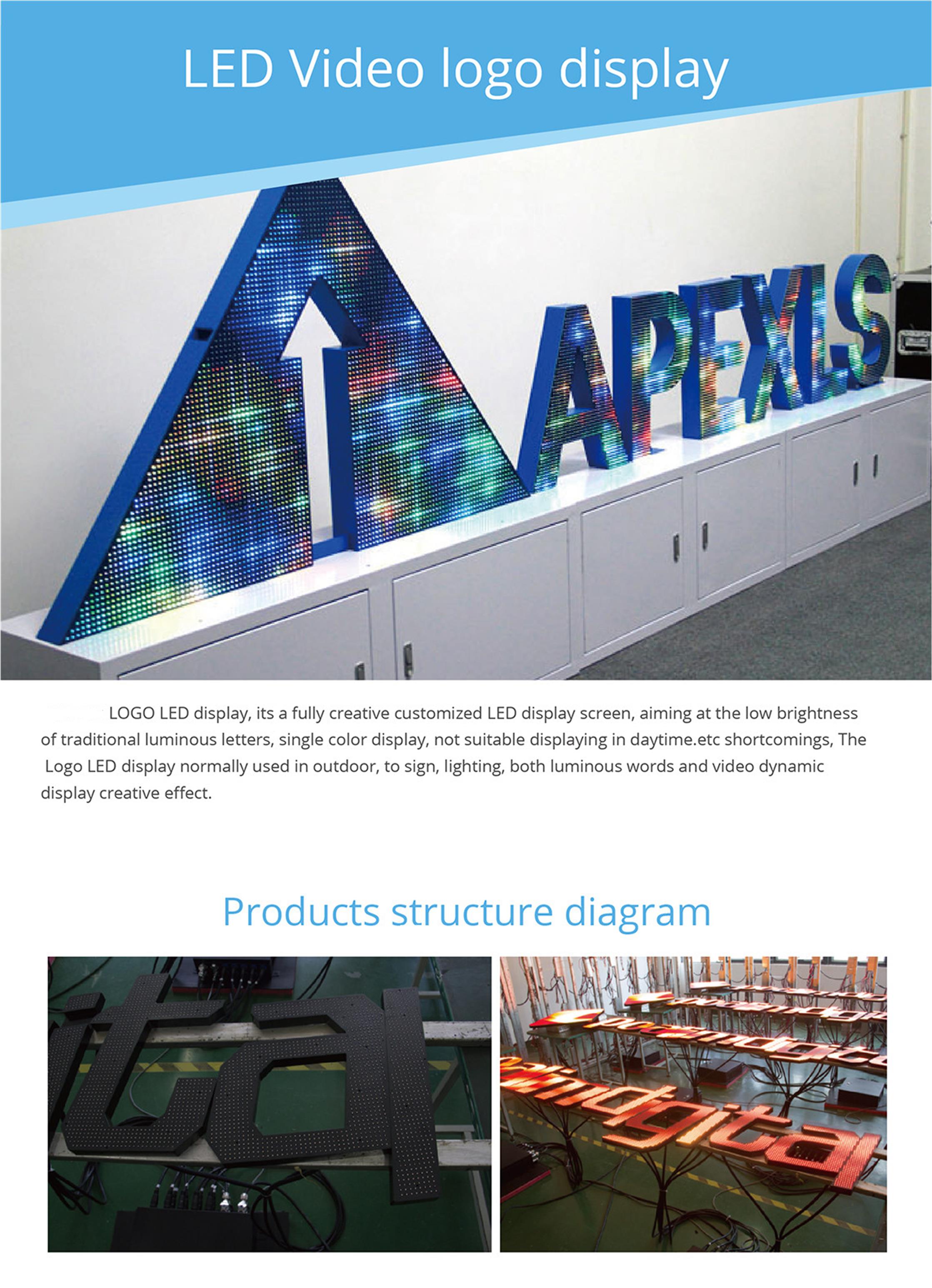 LOGO LED Display- Buy Product on Xi'an AMB LED Co., Ltd